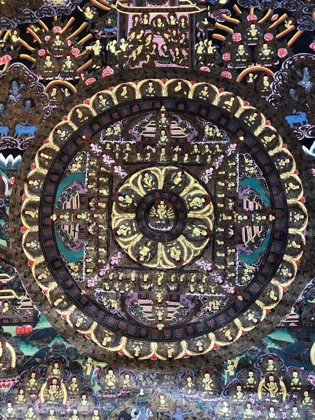 Large Tibetan Buddhist Thangka Wheel Of Life Dharma Mandala Painting Nepal Tibet – Image 10